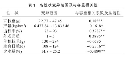 ���������������P�Է���